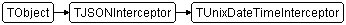 TUnixDateTimeInterceptor
