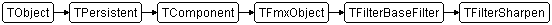 TFilterSharpen