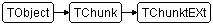 TChunktEXt