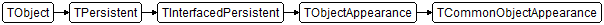 TCommonObjectAppearance