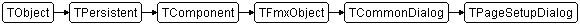 TPageSetupDialog