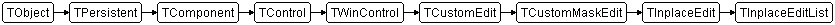TInplaceEditList