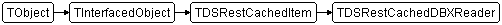TDSRestCachedDBXReader