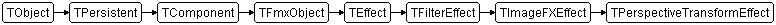 TPerspectiveTransformEffect