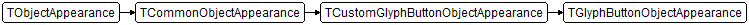 TGlyphButtonObjectAppearance