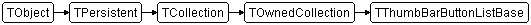 TThumbBarButtonListBase