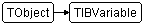 TIBVariable