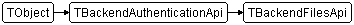 TBackendFilesApi