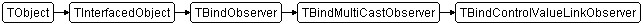 TBindControlValueLinkObserver