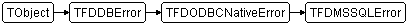 TFDMSSQLError