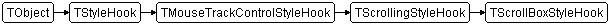 TScrollBoxStyleHook