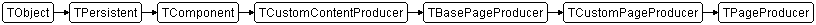 TPageProducer