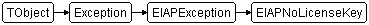 EIAPNoLicenseKey
