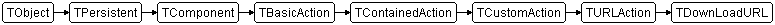 TDownLoadURL