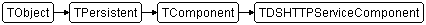 TDSHTTPServiceComponent