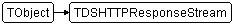 TDSHTTPResponseStream