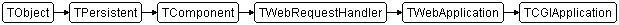 TCGIApplication