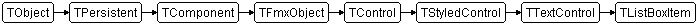 TListBoxItem