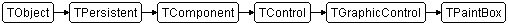 TPaintBox