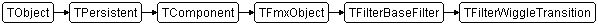TFilterWiggleTransition