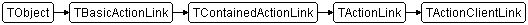 TActionClientLink