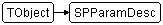 SPParamDesc