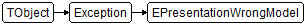 EPresentationWrongModel