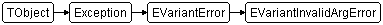 EVariantInvalidArgError
