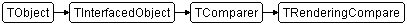 TRenderingCompare