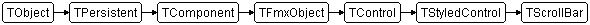 TScrollBar