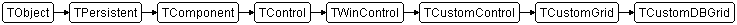 TCustomDBGrid