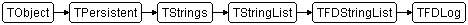 TFDLog