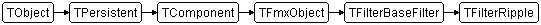 TFilterRipple