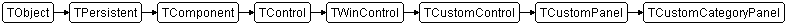 TCustomCategoryPanel