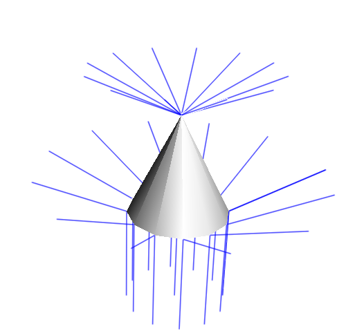 ファイル:ConeFalse.png