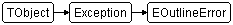 EOutlineError