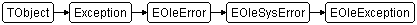 EOleException