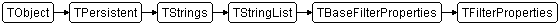 TFilterProperties