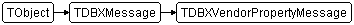 TDBXVendorPropertyMessage