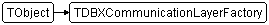 TDBXCommunicationLayerFactory
