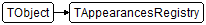 TAppearancesRegistry