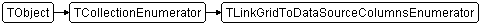 TLinkGridToDataSourceColumnsEnumerator