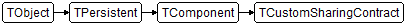 TCustomSharingContract