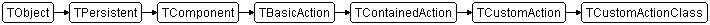 TCustomActionClass