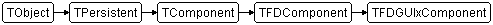 TFDGUIxComponent