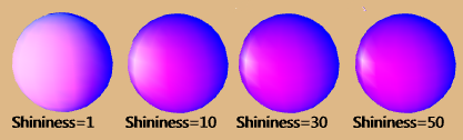 TLightMaterial Shininess.png