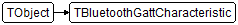 TBluetoothGattCharacteristic