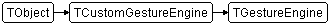 TGestureEngine