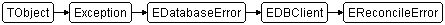 EReconcileError