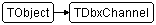 TDbxChannel